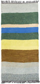 Nepal teppe 70x140cm - Ullteppe